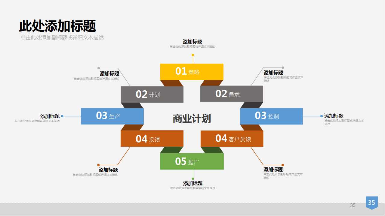 3V߄ppt:һݿɿڿɘďV߄pptʽ҂ĩI(y)