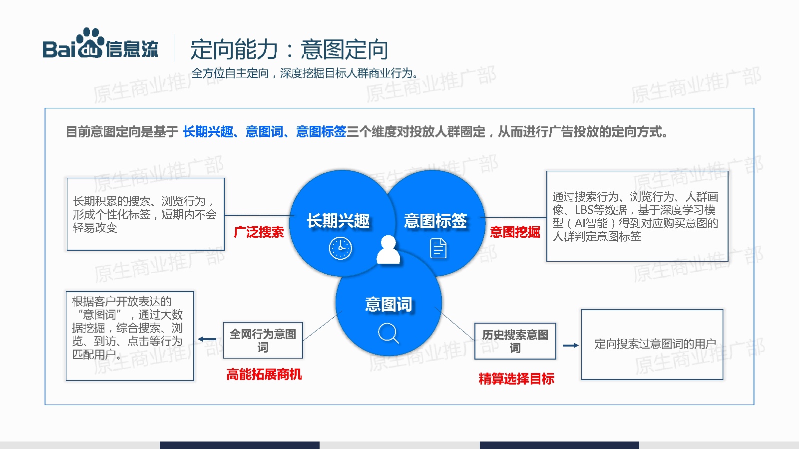 1ϢV湫˾(chung)I(y):СV湫˾ôӘI(y)(w)