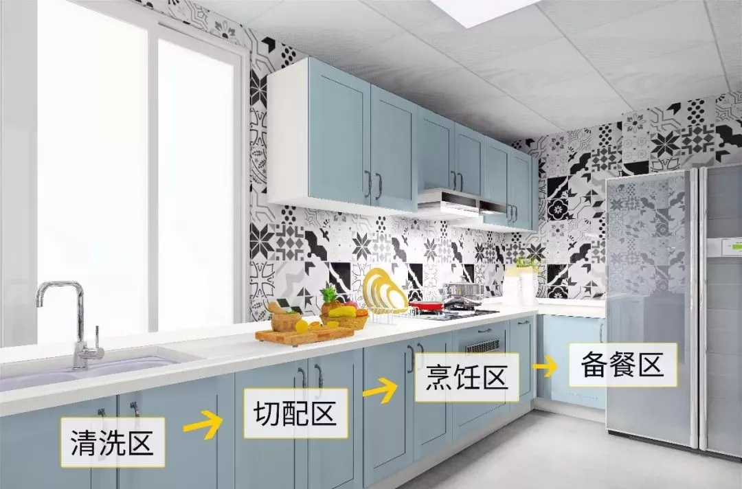 3NO(sh)Ӌ(j)D:һݏNO(sh)Ӌ(j)DҪX