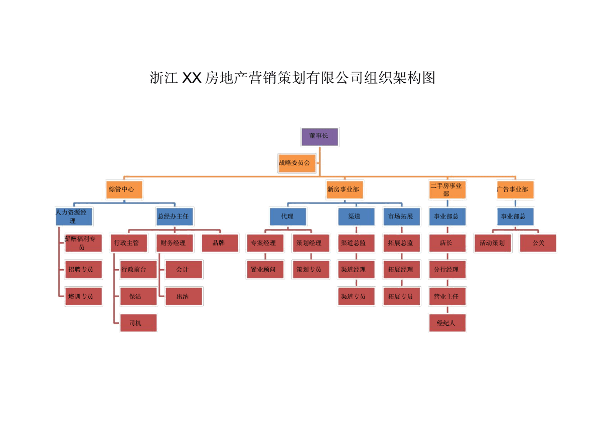 2ďV湫˾ĽMY(ji)(gu)丽P(gun)ϵ**Ø(gu)܈Dʾ(li)