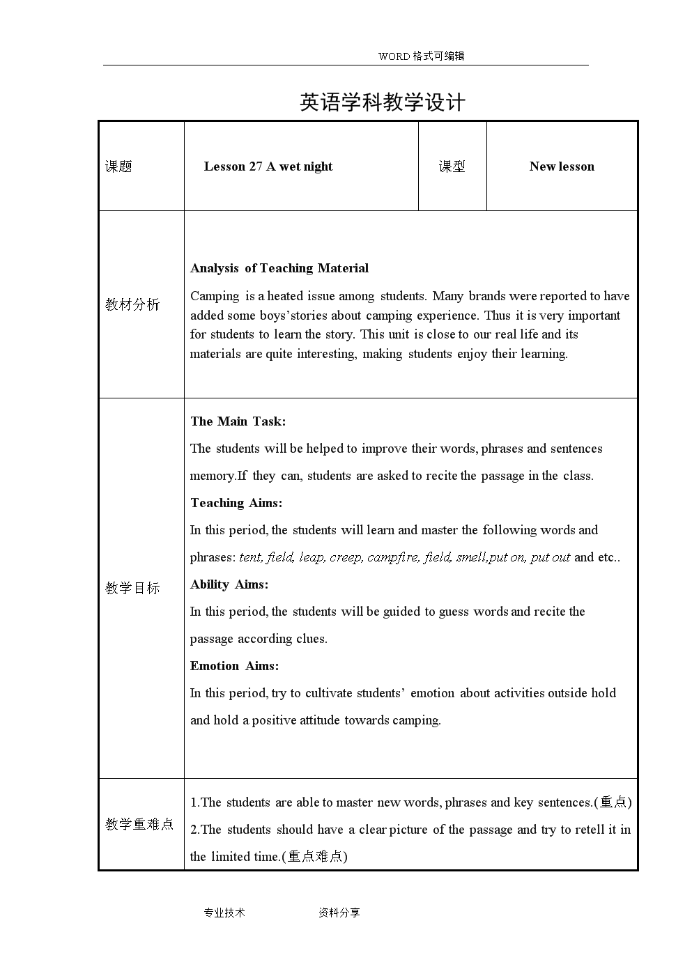 3̌W(xu)O(sh)Ӌģ:ČI(y)ҪI(y)Ҫ̰Ո_ģӵ