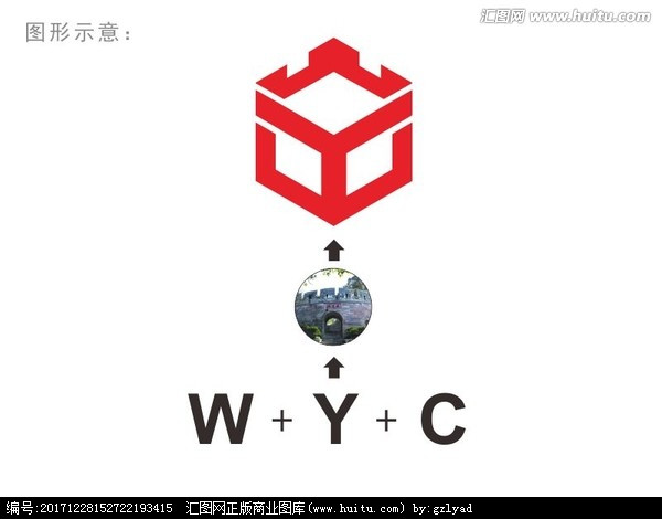 4V湫˾logo:VеLOGOָʲô