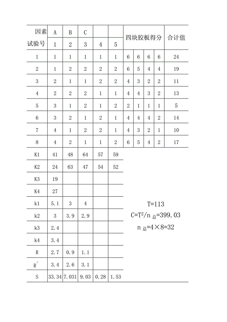 2ԇ(yn)O(sh)Ӌ(j):ԇ(yn)O(sh)Ӌ(j)