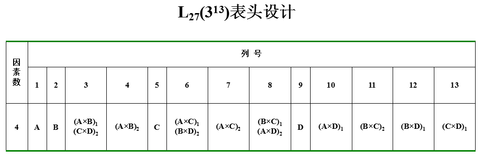 3ԇ(yn)O(sh)Ӌ(j):ԇ(yn)O(sh)Ӌ(j)ėlx