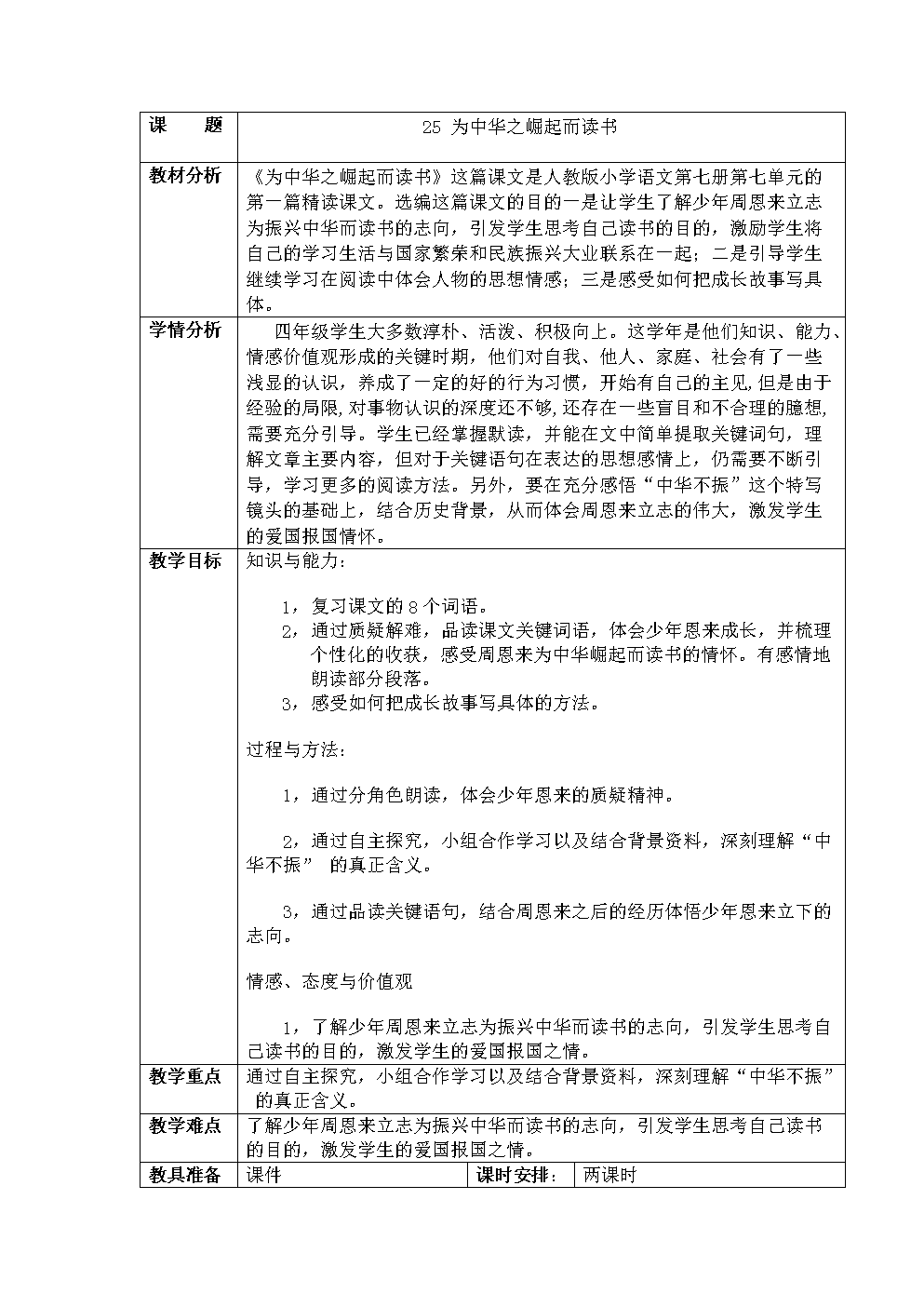 3A֮x̌W(xu)O(sh)Ӌ:A֮x̌W(xu)O(sh)Ӌʲô