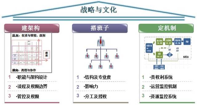 2플O(sh)Ӌ(j):(chung)I(y)플O(sh)Ӌ(j)
