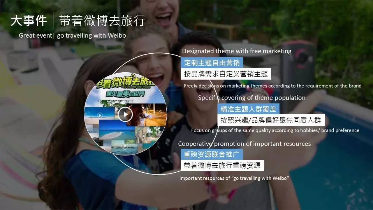 2_˹VZ:_˹VZʲô