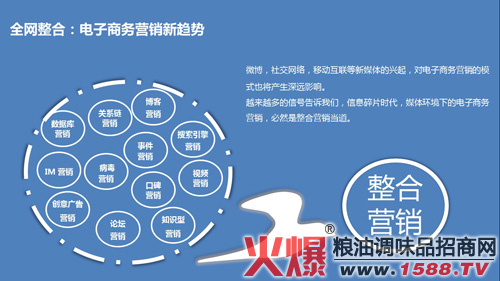 4W(wng)j(lu)INV:~ጡW(wng)j(lu)INV桷