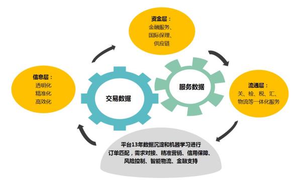 3O(sh)Ӌ(j)˼·:ôO(sh)Ӌ(j)˼·