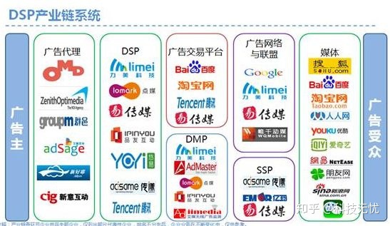 3(lin)W(wng)V:(lin)W(wng)V涼Щʽ