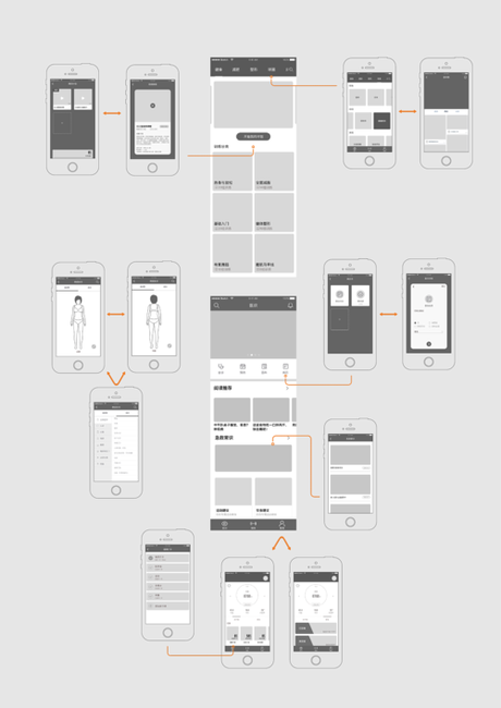 2ԭO(sh)Ӌ(j):ԭO(sh)Ӌ(j)ʲôԓôʹ