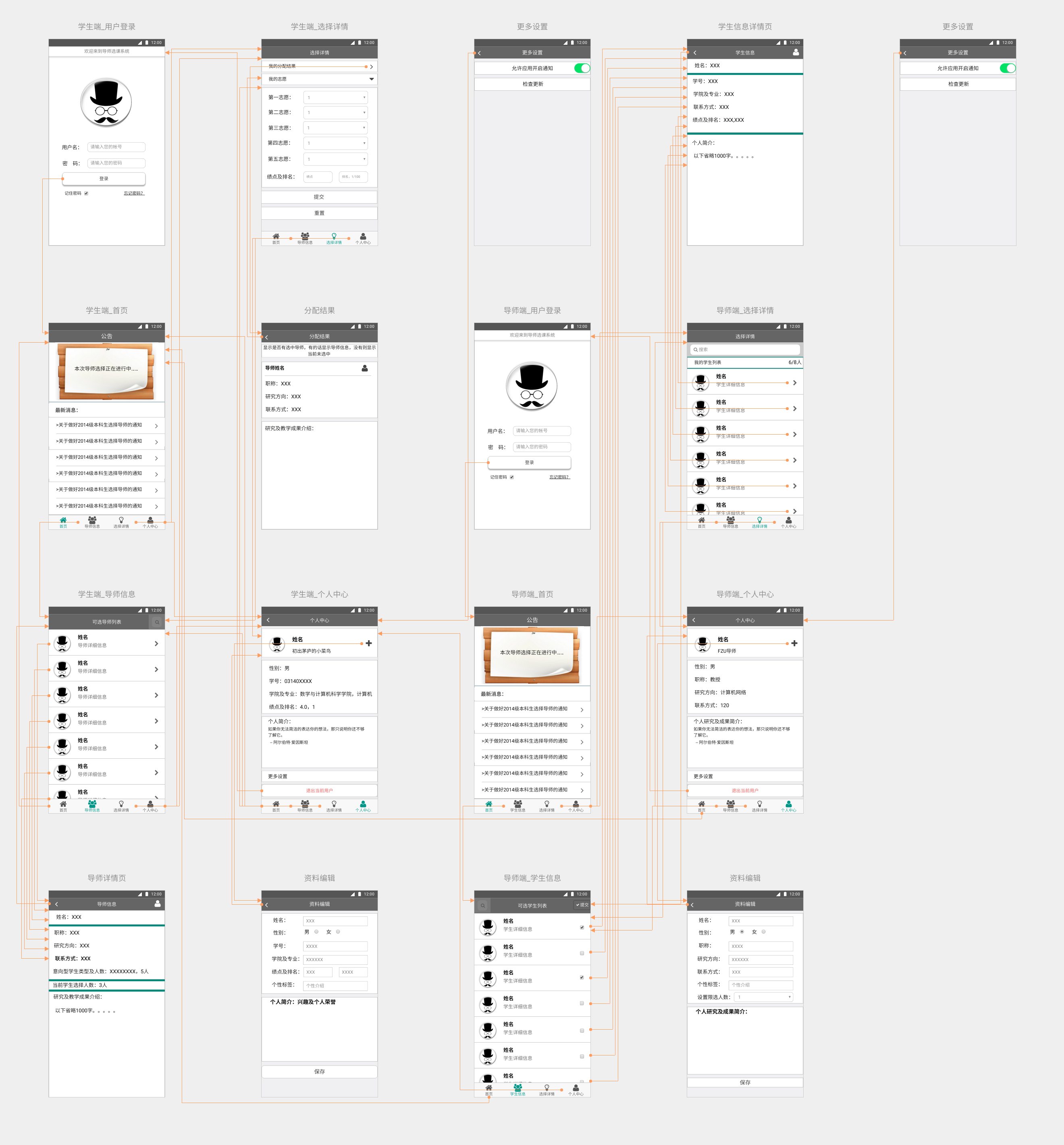 3ԭO(sh)Ӌ(j):Ո(qng)ʲôԭO(sh)Ӌ(j)?