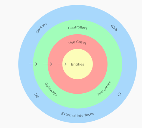 4I(lng)(q)(dng)O(sh)Ӌ(j):I(lng)(q)(dng)O(sh)Ӌ(j)ă(ni)ݺ(jin)