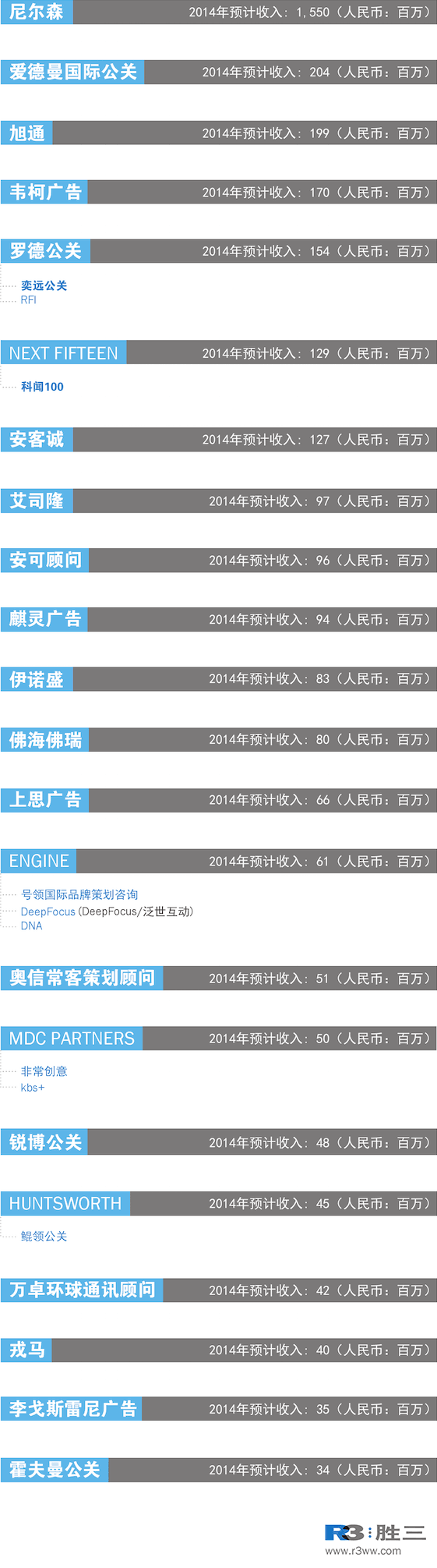 3V湫˾:Ї(gu)V湫˾λ