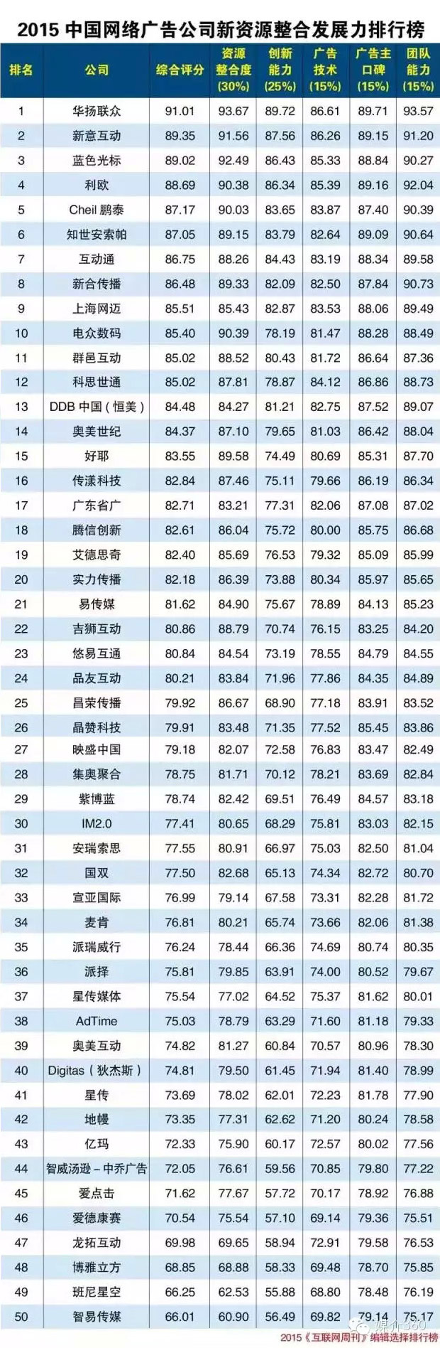 4V湫˾:NV湫˾