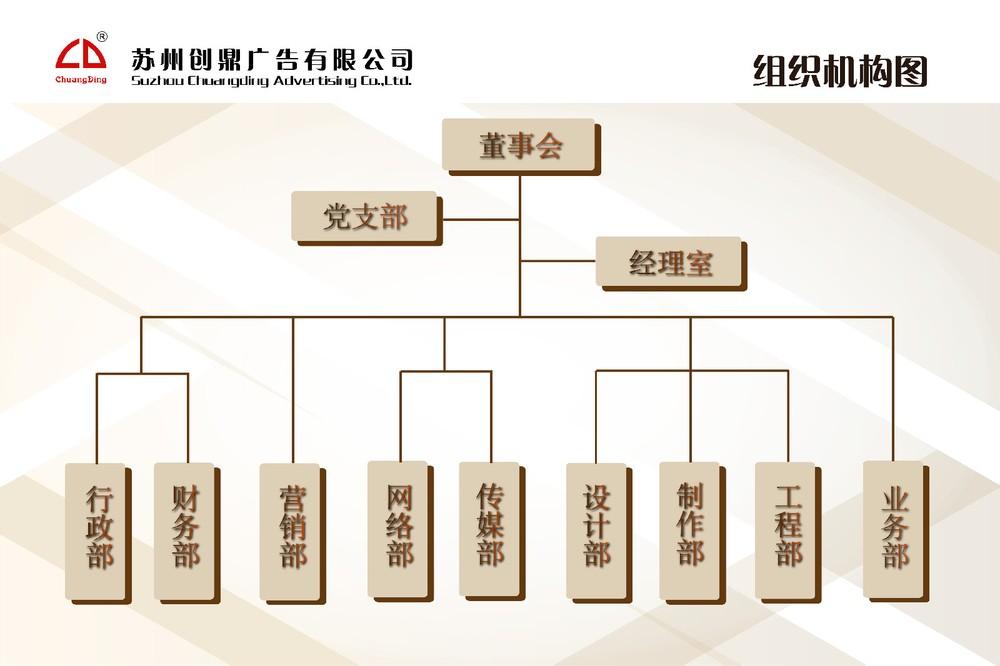 4KݶƏV湫˾:KݶƏV޹˾ôӣ