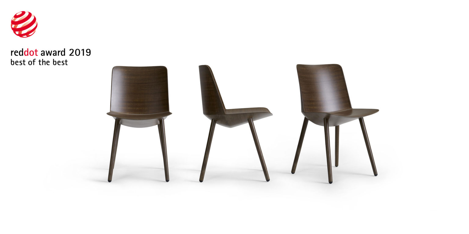 4tc(din)O(sh)Ӌ(j)(jing):tc(din)O(sh)Ӌ(j)(jing)ifO(sh)Ӌ(j)(jing)ʲô^(q)e