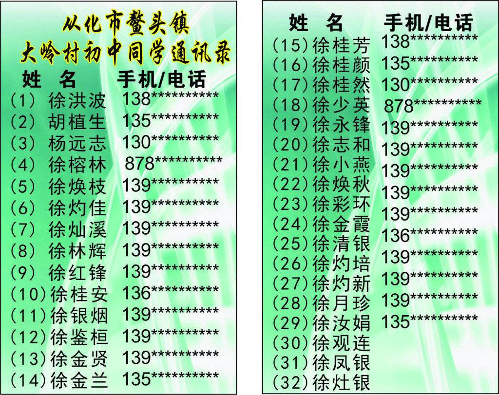 2ȫV湫˾ͨӍ:΢һϴVʲôͨӍҲ