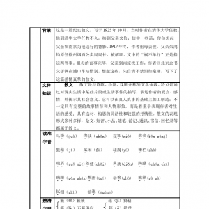 Ӱ̌WOӋӰIWƷζ(jng)̌WOӋ