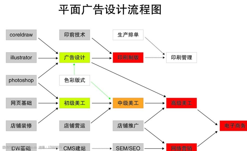 3Vķ(li):V(li)Щ