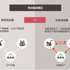 СV湫˾̘I(y)ģʽV湫˾\Iģʽʲôӯģʽʲô