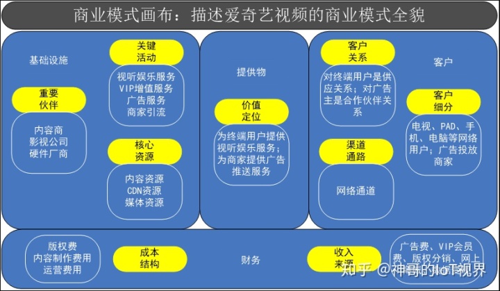 4СV湫˾̘I(y)ģʽ:V湫˾(jng)IģʽՈM