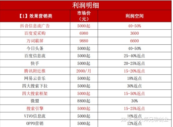 3V湫˾ʲôٍX:ffVOӋИI(y)ٍX