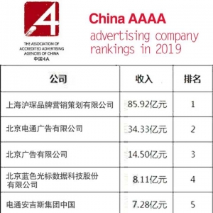 20174aV湫˾Ї(gu)֪4aV湫˾Щ