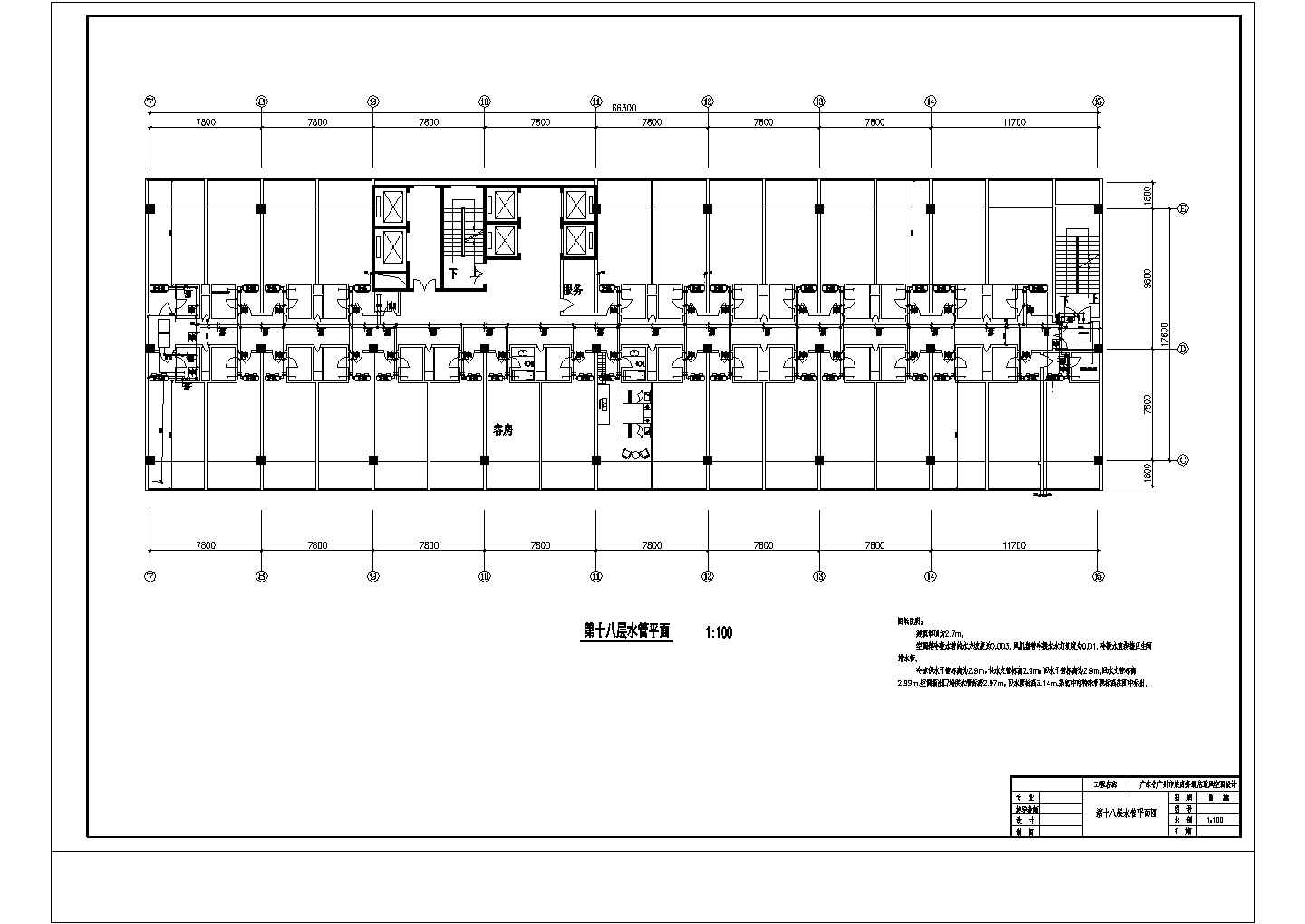2ƵO(sh)Ӌ(j)f:ҪһֵľƵO(sh)Ӌ(j)fxx˸λ