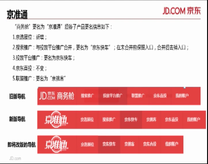 4cpsV:CPM/CPC/CPA/CPSV(lin)ƏVʲô˼
