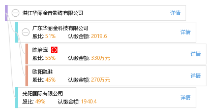 2տŏV湫˾:տwϢƼ޹˾ô