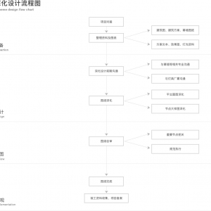 O(sh)Ӌ(j)(x)(ji)ĲE