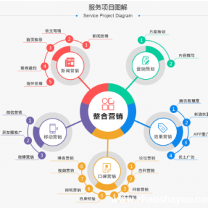 V湫˾ľW(wng)j(lu)INҾW(wng)j(lu)INďV湫˾Ҫעʲô