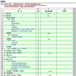 V湫˾_(w)~V(w)_ֵðl(f)ƱĶ~Ƕ٣