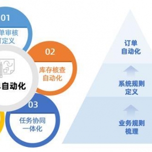 V湫˾˼·ԃ(xn)(wn)V湫˾̘I(y)ģʽՈ(qng)(zhun)ң