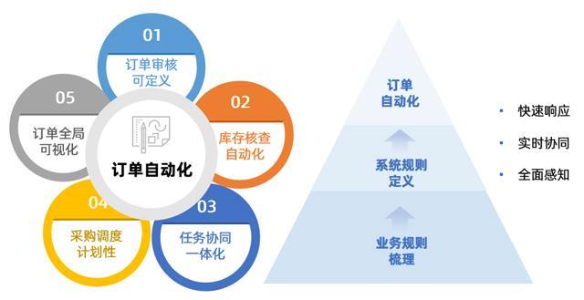 1V湫˾˼·:V湫˾(jng)I(yng)ģʽՈ(qng)M(jn)
