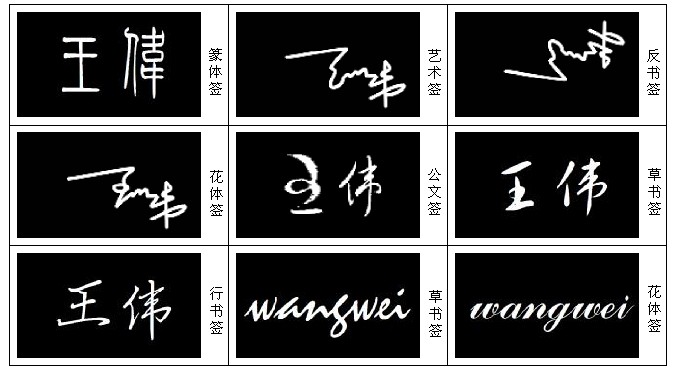 2M(fi)O(sh)Ӌ(j):ھO(sh)Ӌ(j)M(fi)