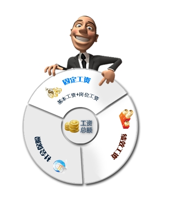 2нwϵO(sh)Ӌ(j):нwϵO(sh)Ӌ(j)Ďׂ(g)ԭt