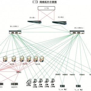 O(sh)Ӌ(j)ʲôǾW(wng)j(lu)O(sh)Ӌ(j)O(sh)Ӌ(j)