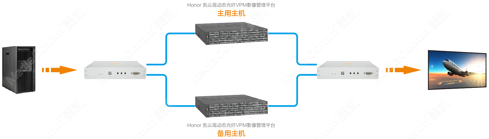 3O(sh)Ӌ(j):YԴеġO(sh)Ӌ(j)ʲô
