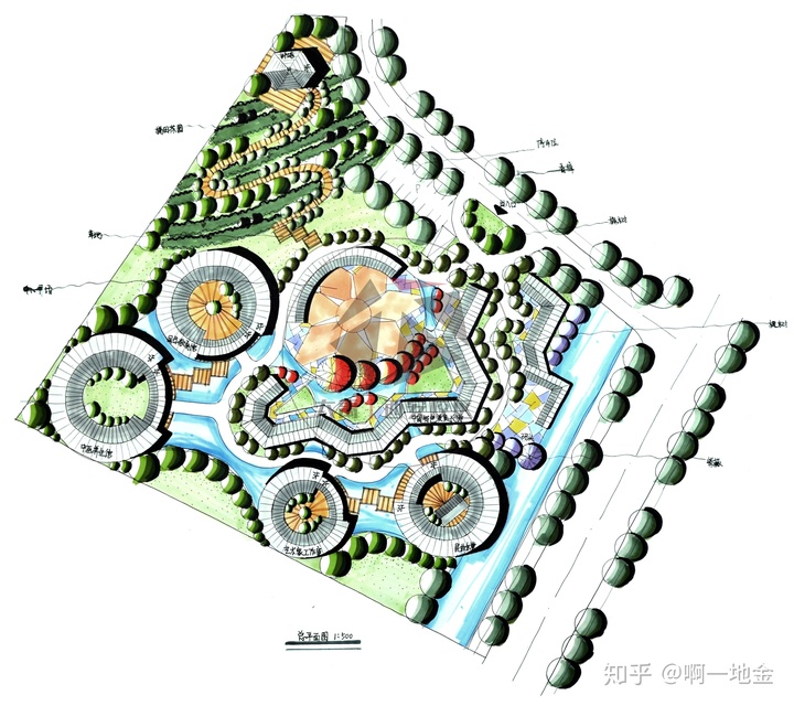 3Ҏ(gu)O(sh)Ӌ(j):ʲô(xing)ĿҎ(gu)O(sh)Ӌ(j)?