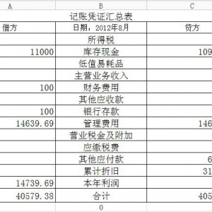 V湫˾(ni)ӛ~b޹˾(ni)~~ʲô΄(chung)һ(g)