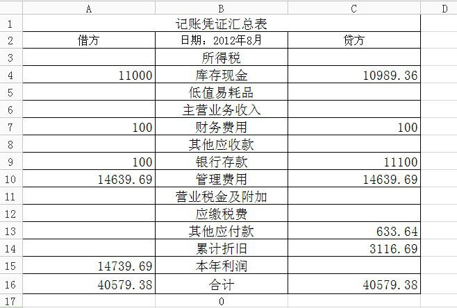 2V湫˾(ni)ӛ~:I(y)(ni)ԓô