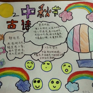 ֳOӋ̳̼(ֳOӋļ(ji)Ҫc)