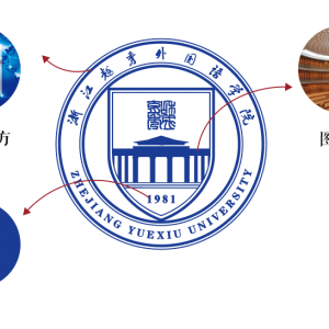 O(sh)ӋDȫI(y)׃׌У@O(sh)Ӌ(УO(sh)ӋD