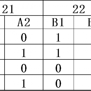 ԇ(yn)O(sh)ӋƌW(xu)a(chn)Ʒаl(f)Ч(ԇ(yn)O(sh)Ӌă(yu)c(yng))