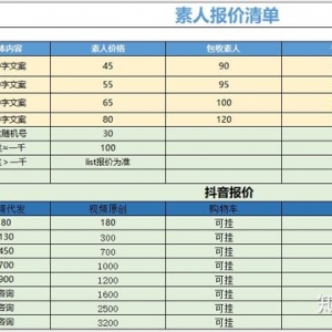 VM(fi)۳(bio)(zhn)(VM(fi)ÿ۳Ҏ(gu))