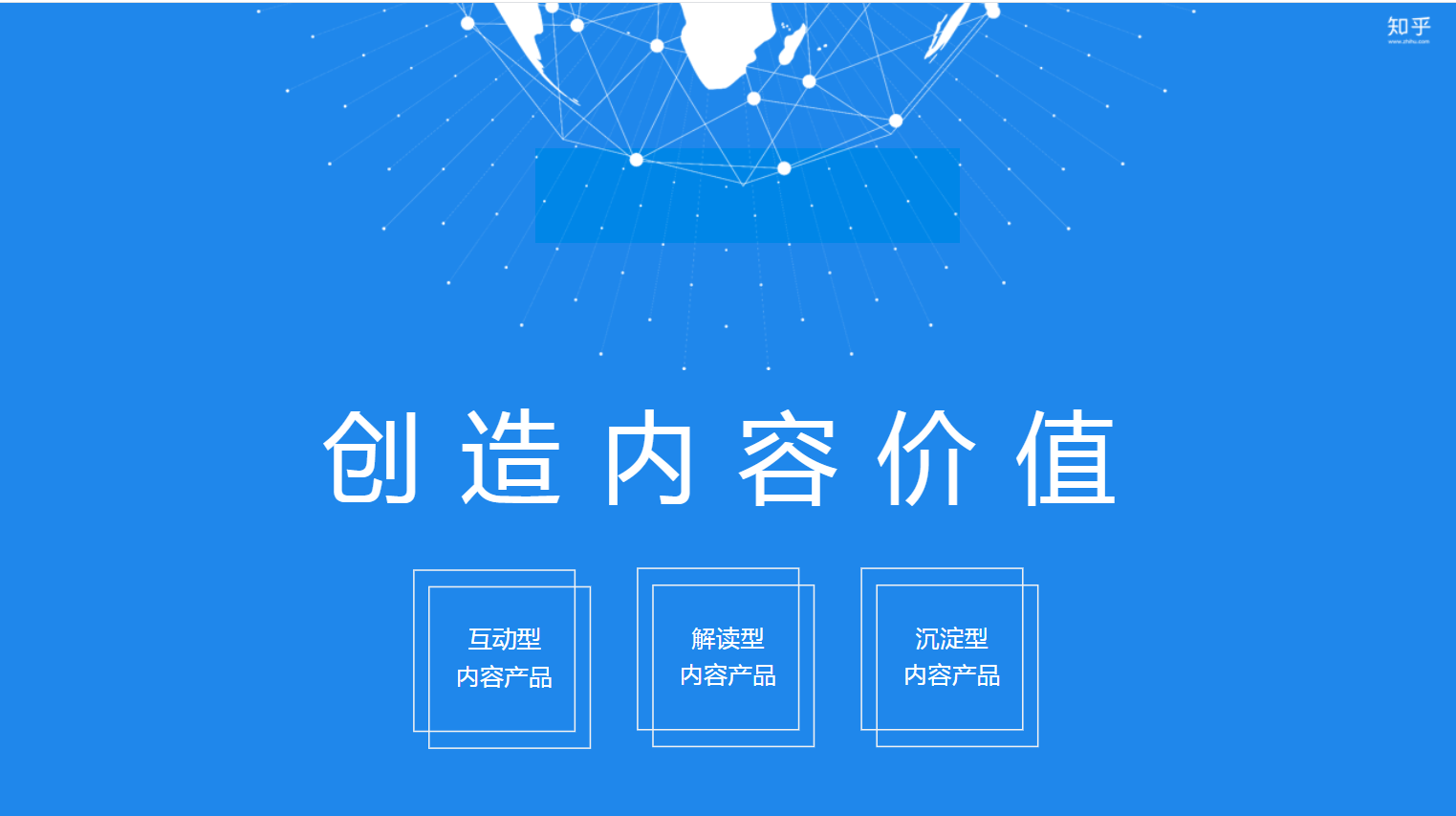 營銷推廣的重點