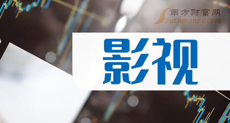 中國(guó)影視廣告公司的優(yōu)勢(shì)