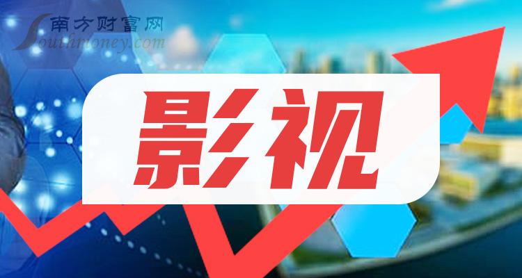 中國(guó)影視廣告公司的發(fā)展前景